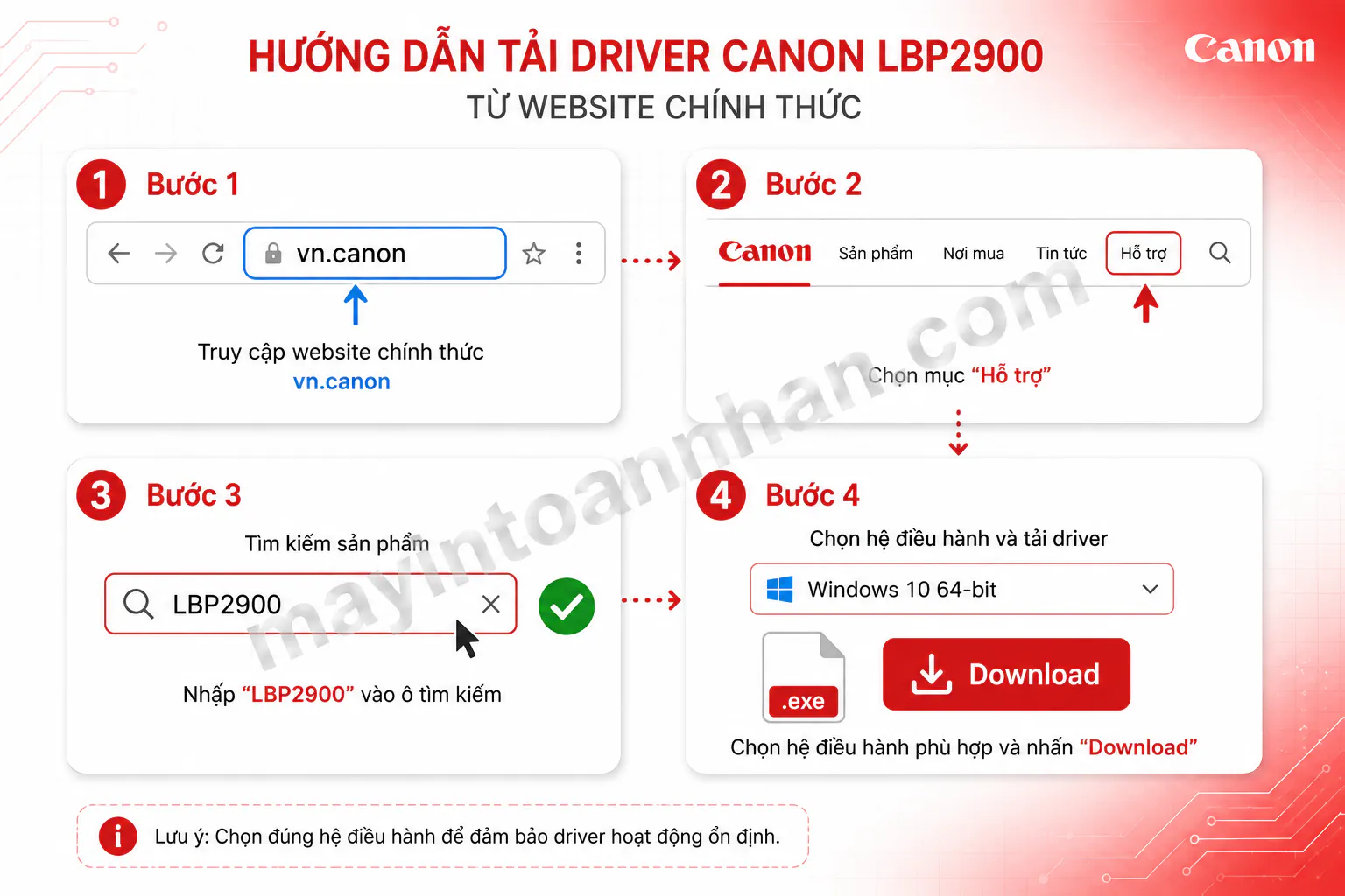 Cài Máy In Canon 2900 – Hướng dẫn chi tiết 2025