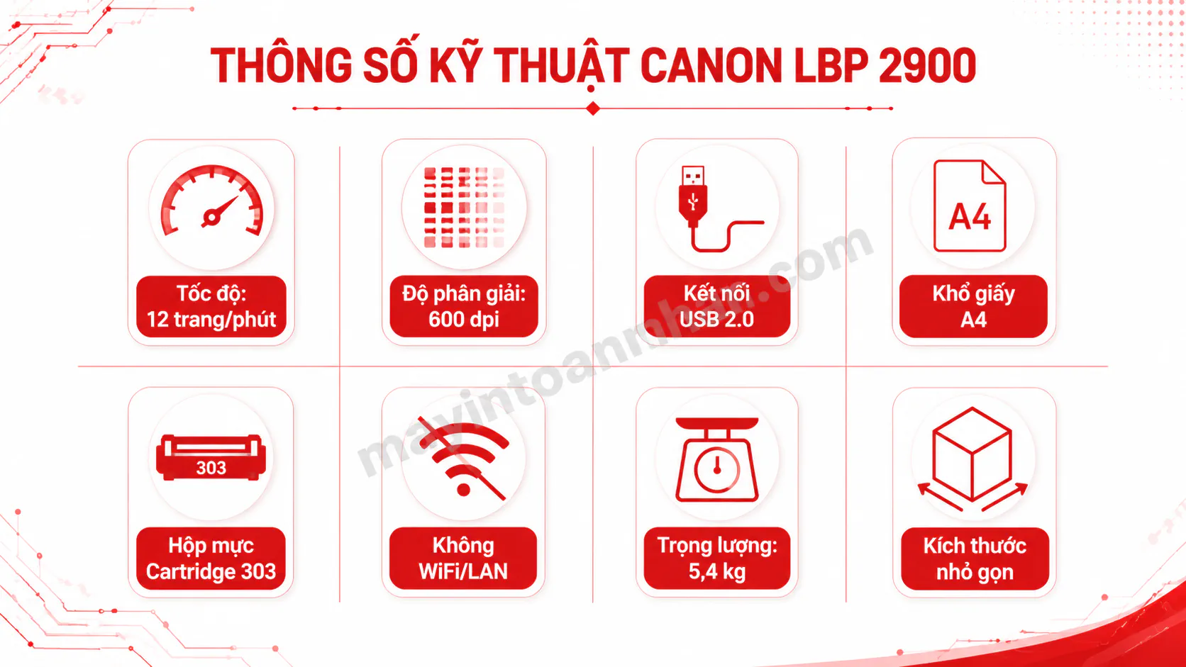 Cách Sử Dụng Máy In Canon Lbp 2900 2025