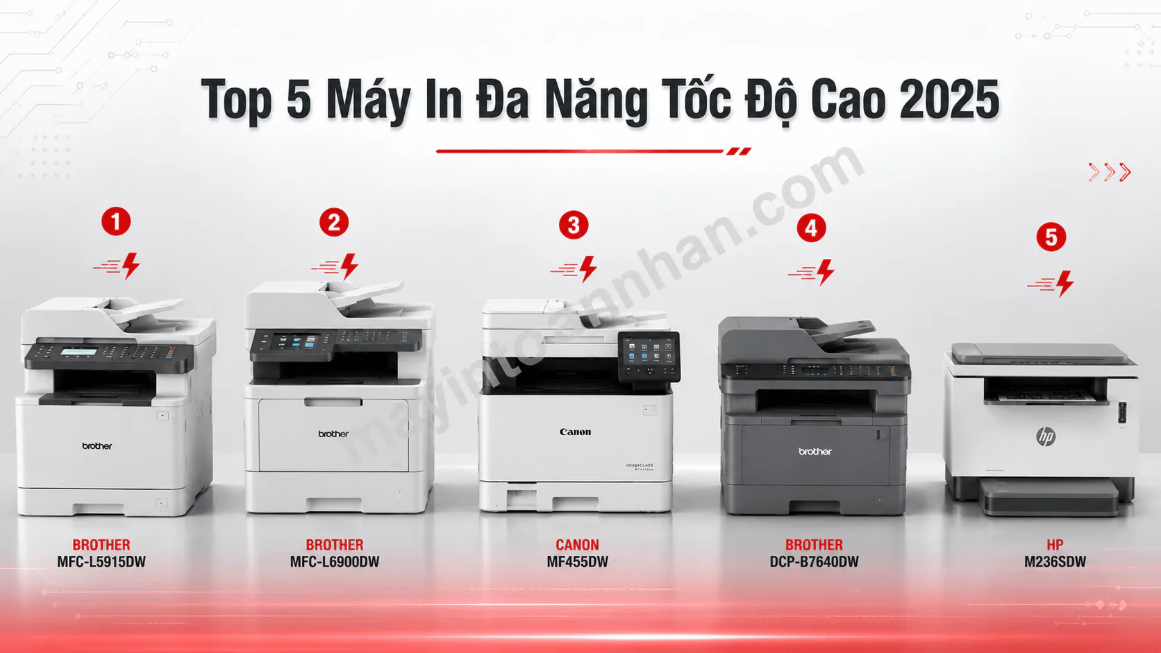 Top 5 máy in đa năng tốc độ cao nhất 2025
