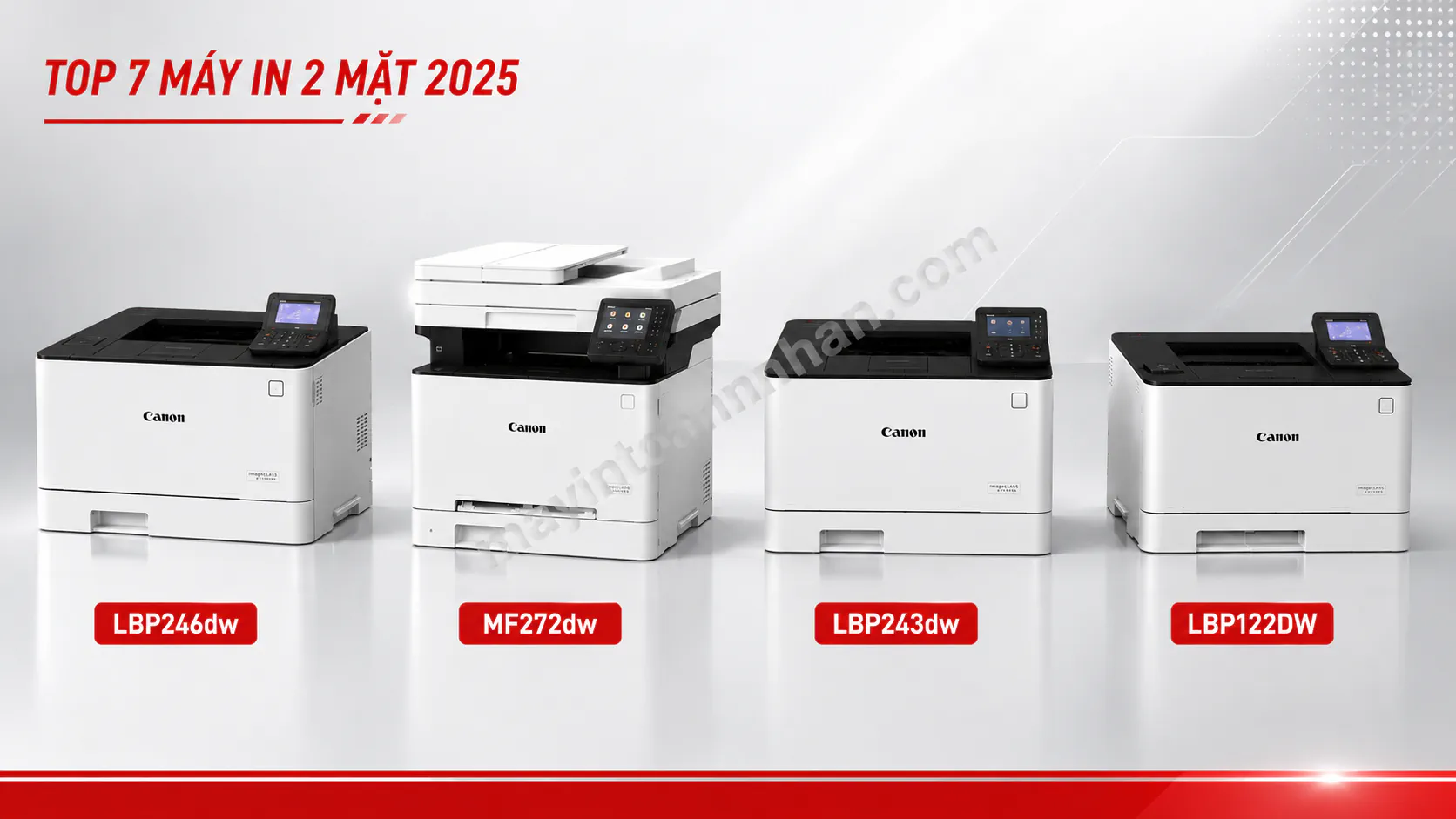 Máy In Canon 2 Mặt Loại Nào Tốt 2025