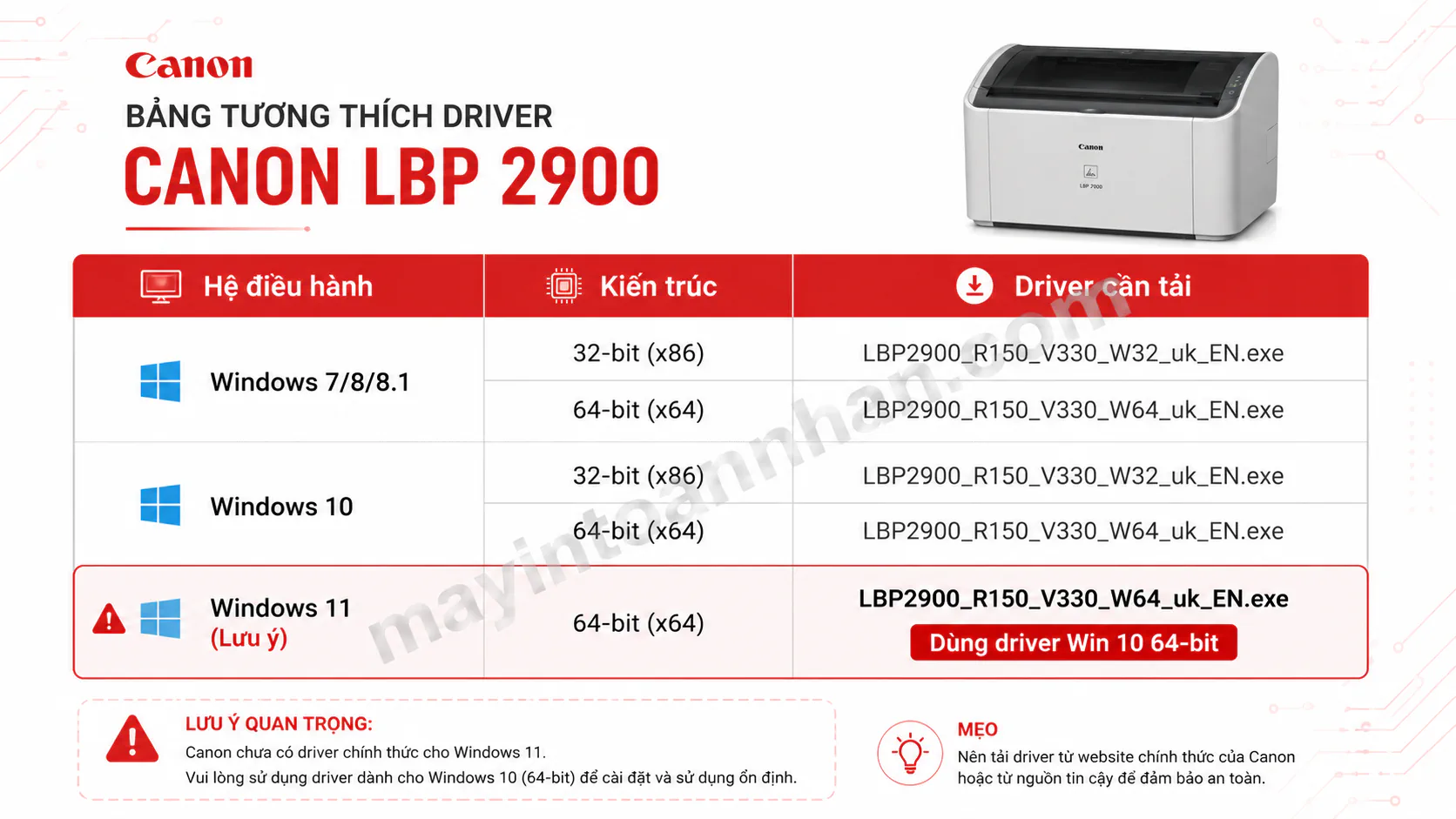 Cài Máy In Canon 2900 – Hướng dẫn chi tiết 2025