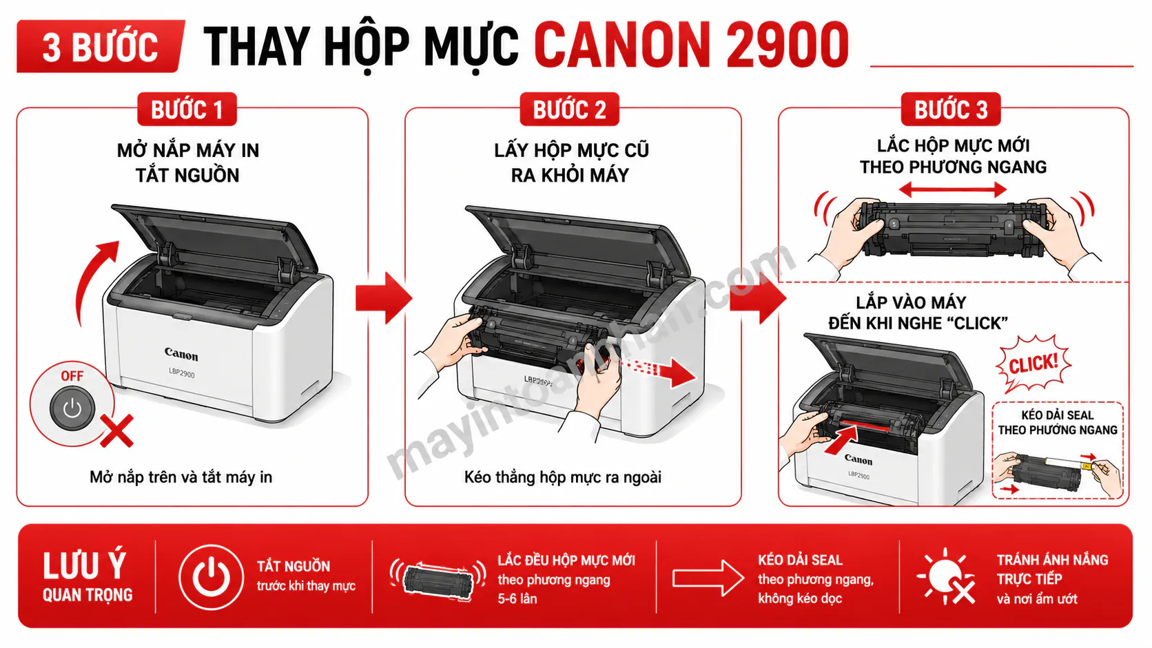 Thay Hộp Mực Máy In Canon 2900 2025