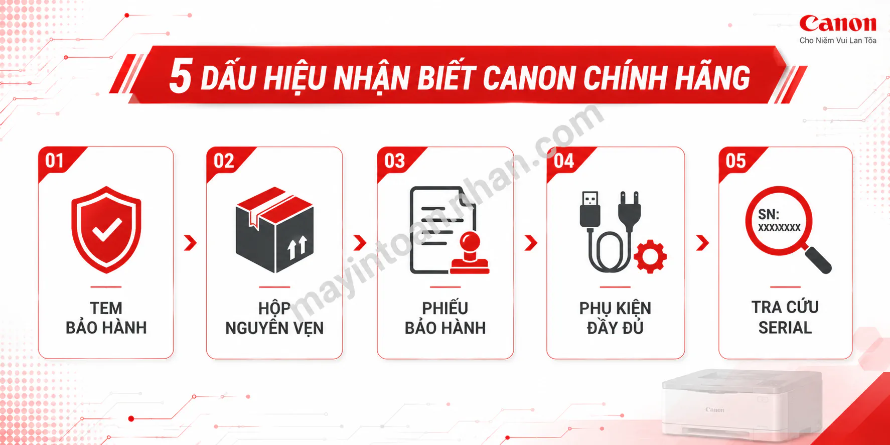 Mua Máy In Canon Chính Hãng Ở Đâu Uy Tín? 2025