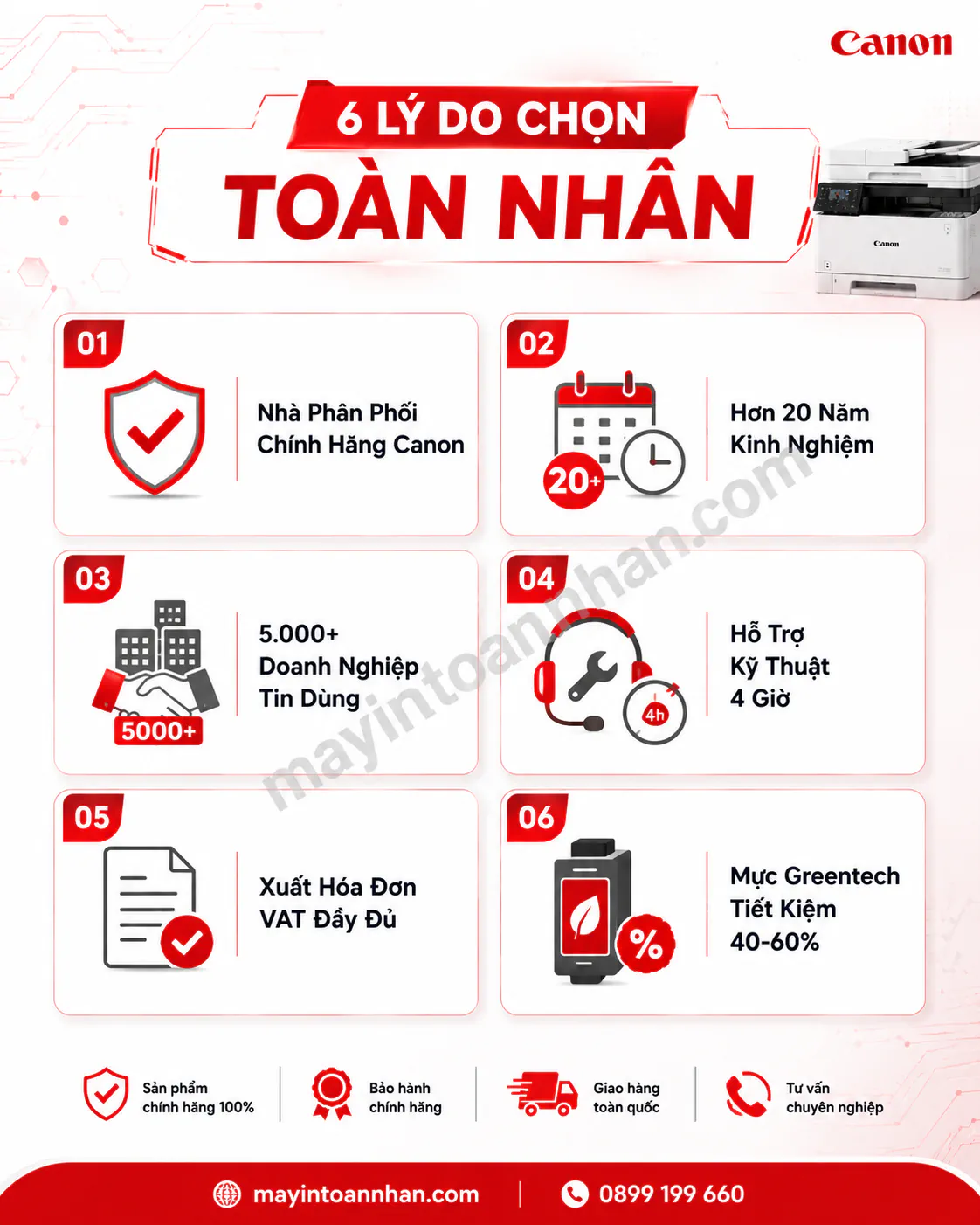 Top 10 Máy In Canon Tốt Nhất 2025 – Đánh Giá Chi Tiết