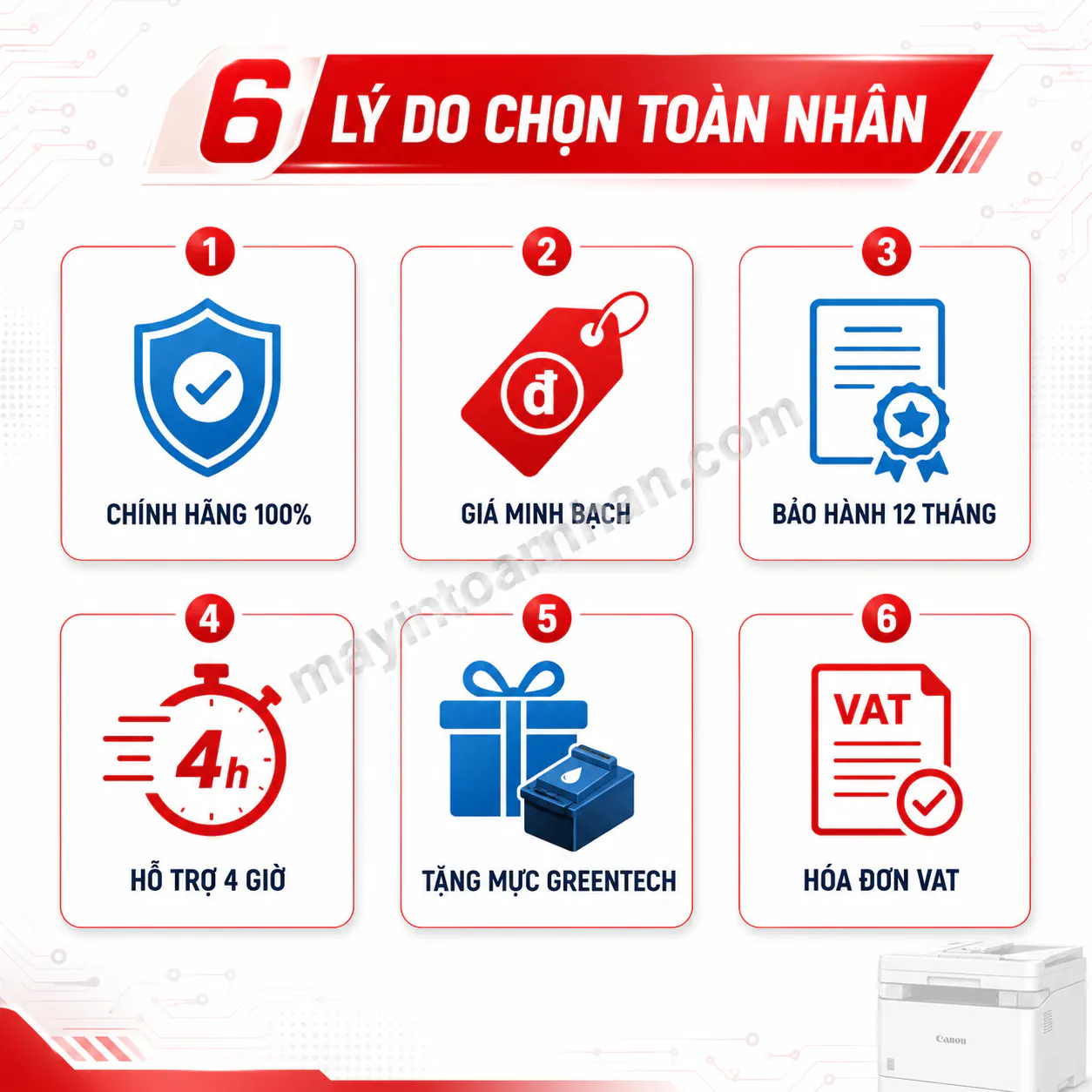 Giá Máy In Canon – Báo giá & Khuyến mãi 2025