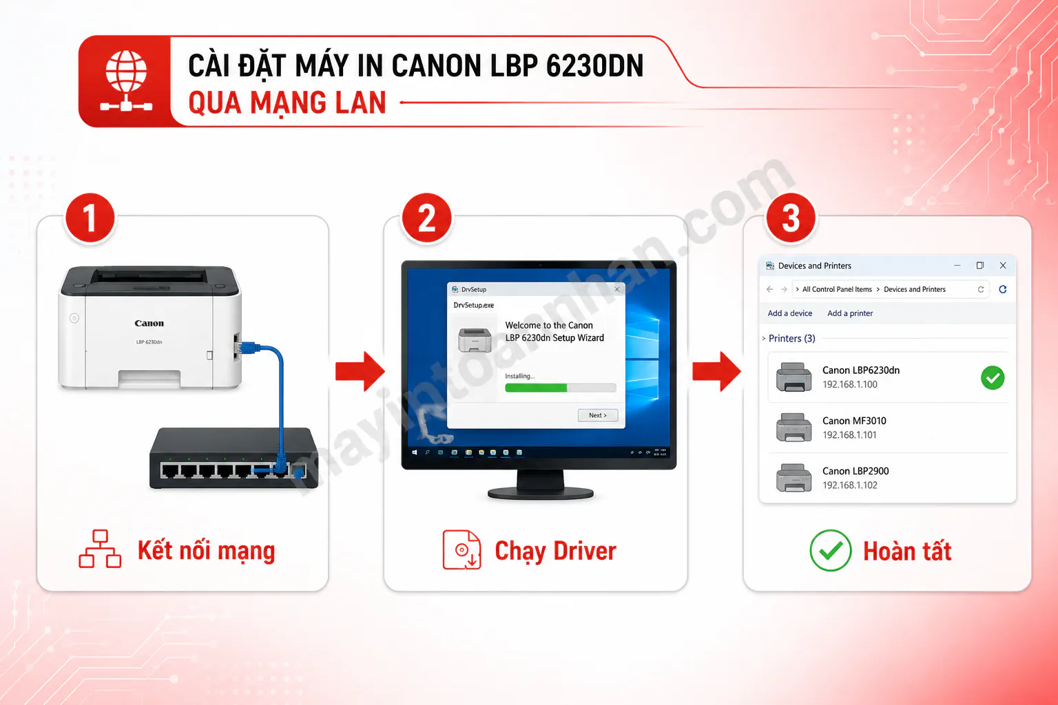 Tải Driver Máy In Canon LBP 6230DN 64Bit Win 10 – Hướng dẫn chi tiết 2025