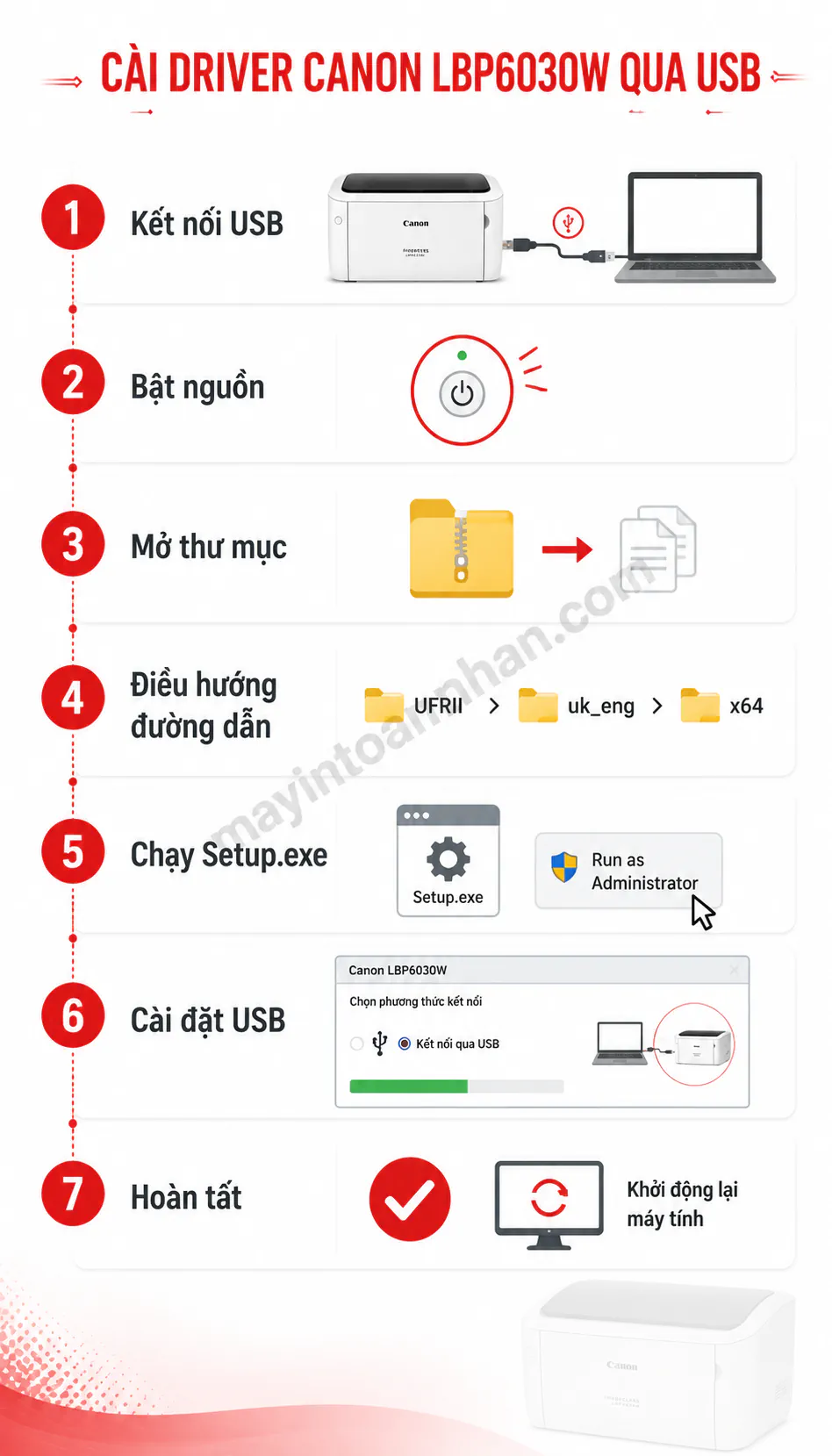 Driver Máy In Canon 6030W – Hướng dẫn chi tiết 2025