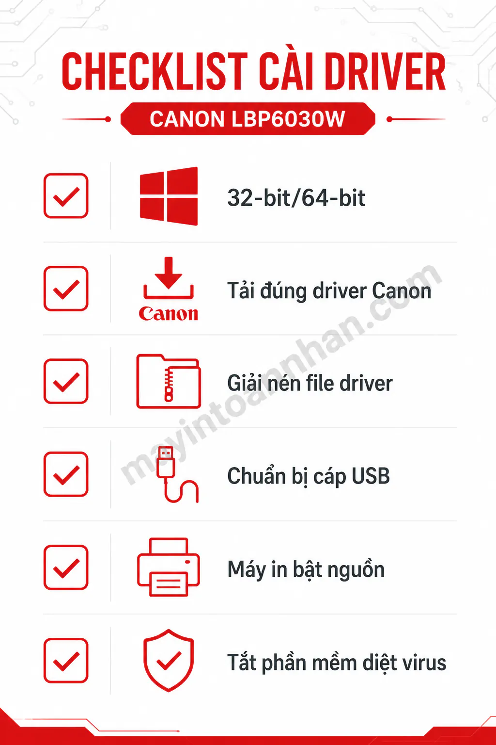 Driver Máy In Canon 6030W – Hướng dẫn chi tiết 2025