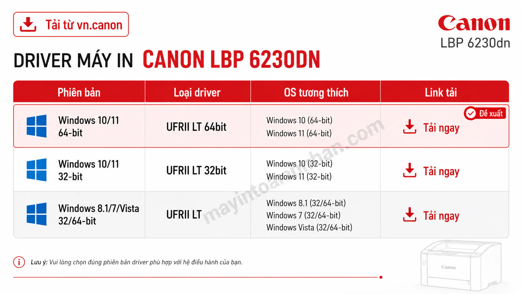 Tải Driver Máy In Canon LBP 6230DN 64Bit Win 10 – Hướng dẫn chi tiết 2025
