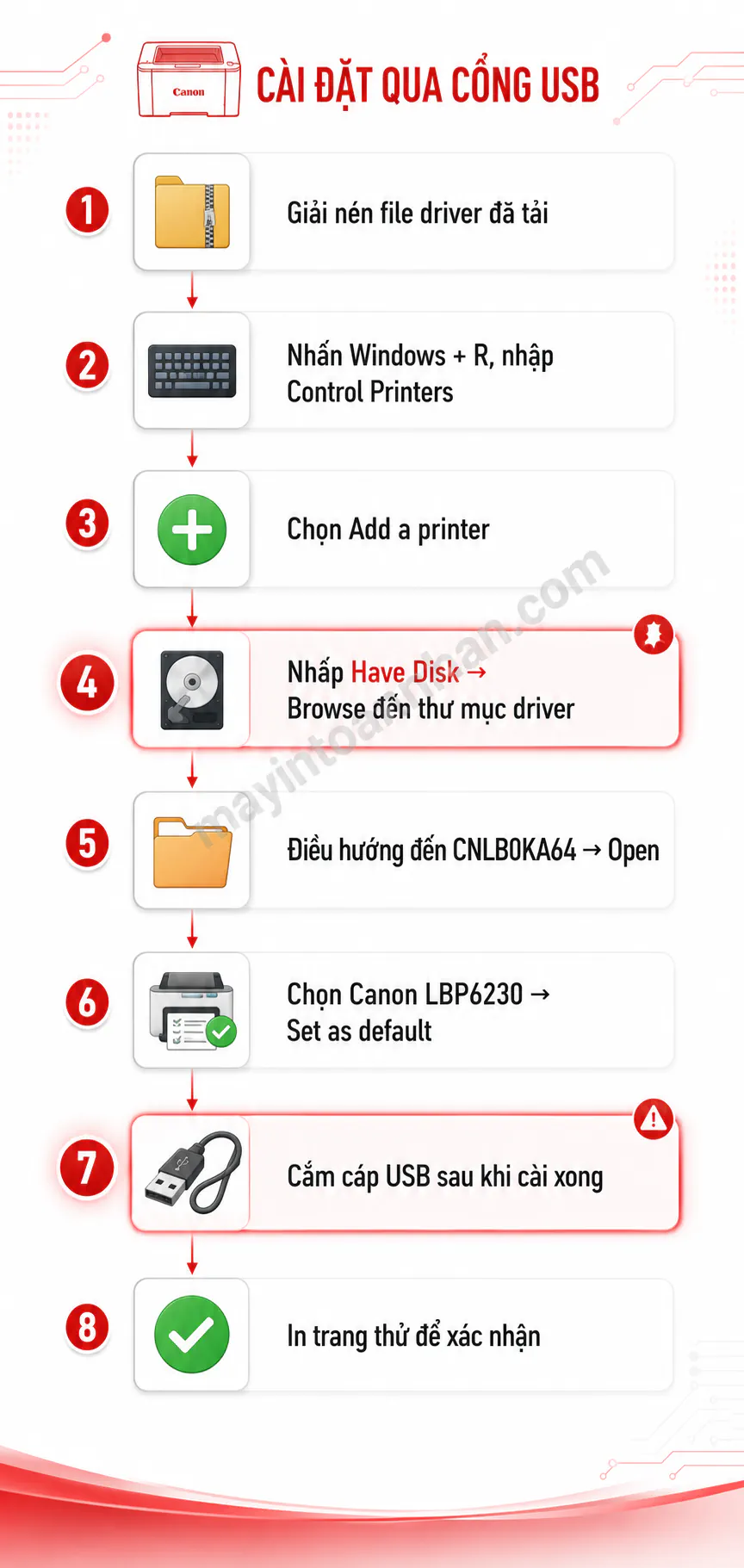 Tải Driver Máy In Canon LBP 6230DN 64Bit Win 10 – Hướng dẫn chi tiết 2025