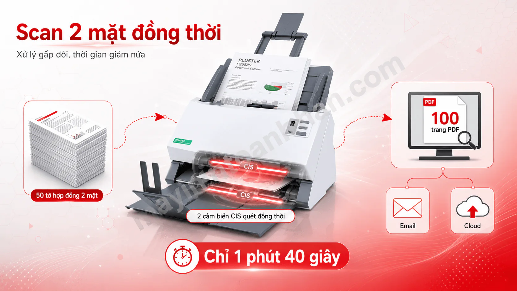 Máy Scan Plustek PS 388U – 30 trang/phút, Duplex, OCR | Toàn Nhân