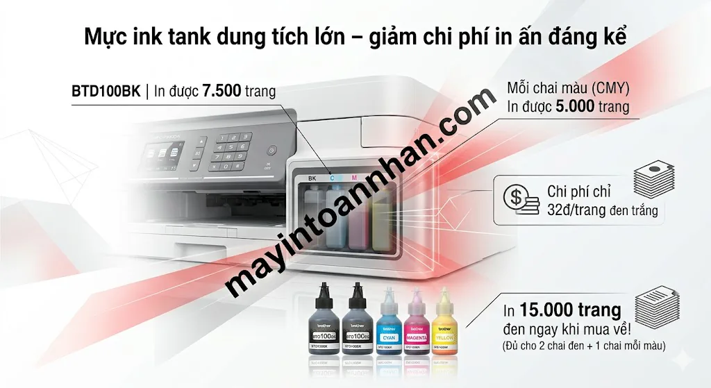 Hệ mực ink tank dung tích lớn trên máy in Brother MFC-T930DW