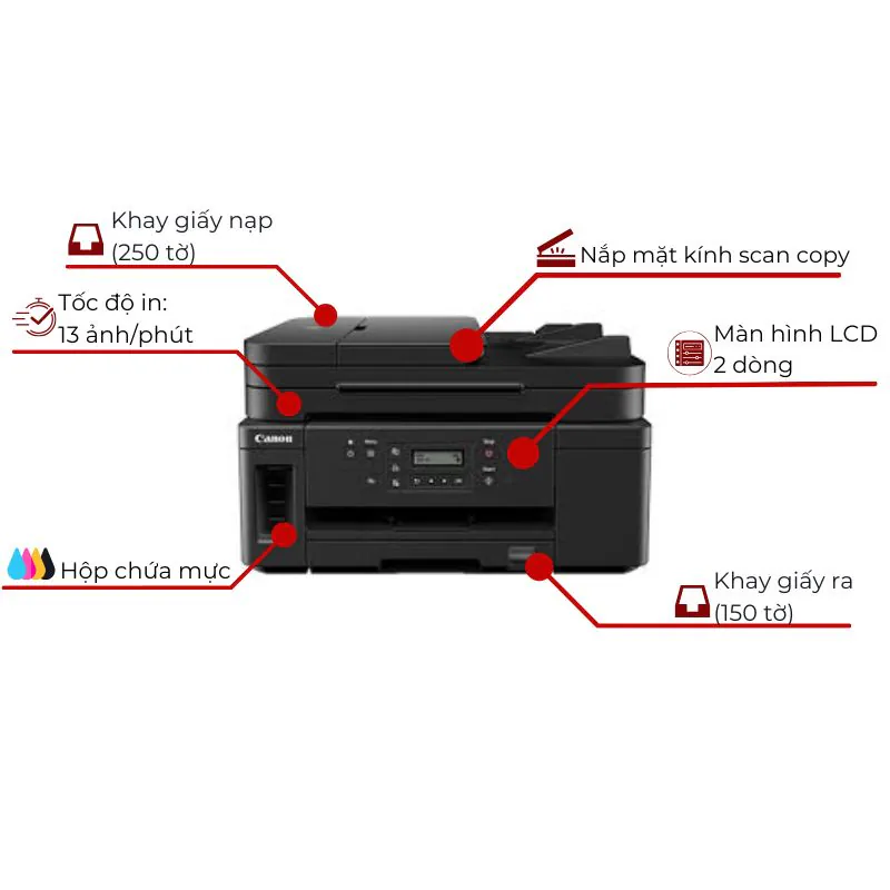 Máy in Canon PIXMA GM4070 với khay giấy 350 tờ và ADF 35 tờ