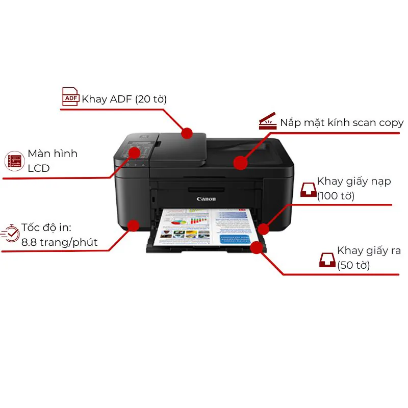 Chức năng in hai mặt tự động trên Canon PIXMA TR4570S