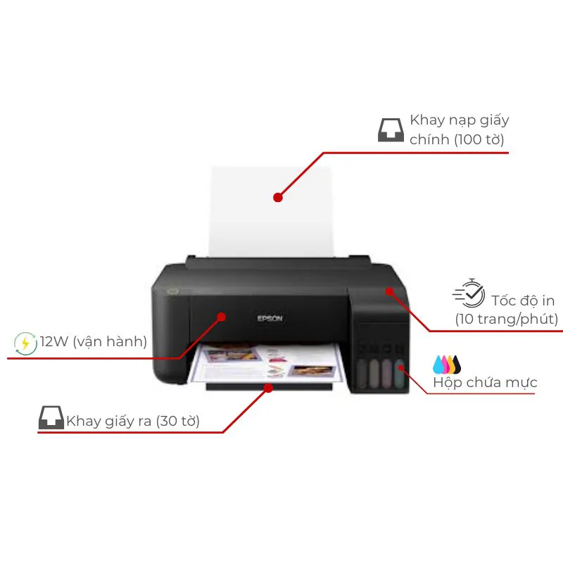 Epson L1210 in tài liệu và ảnh màu độ phân giải 5760 x 1440 dpi