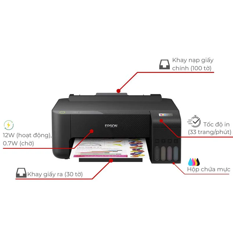 Epson L1250 công nghệ Heat-Free in nhanh tiết kiệm điện