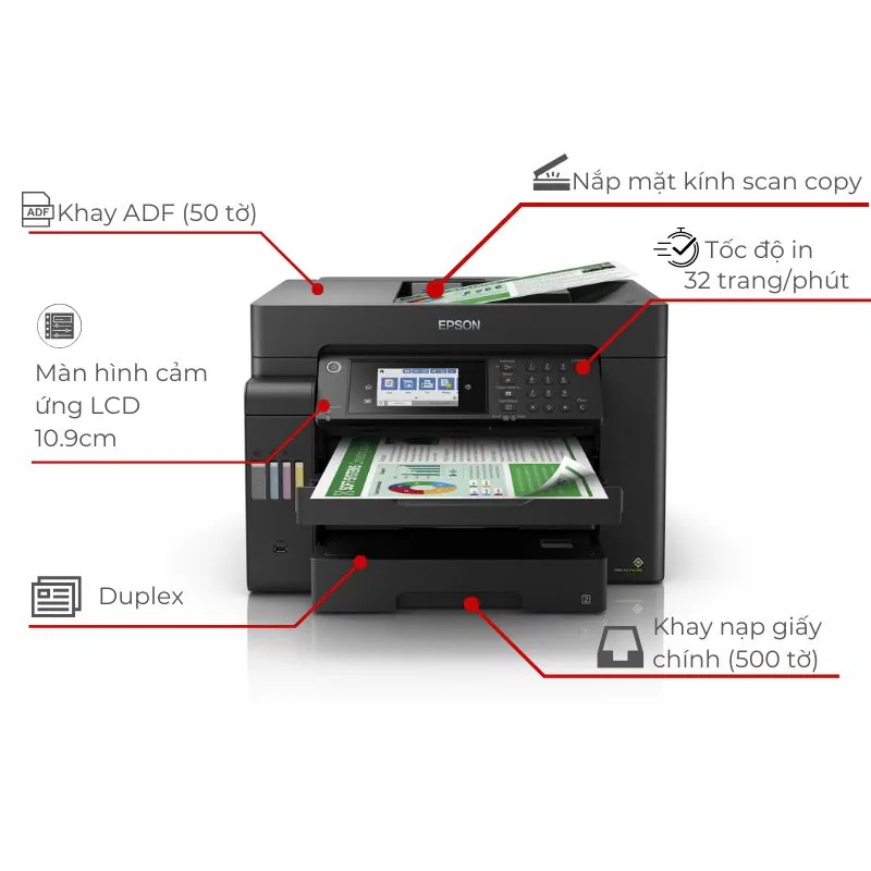 Khay nạp tài liệu tự động và các khay giấy của Epson EcoTank L15150