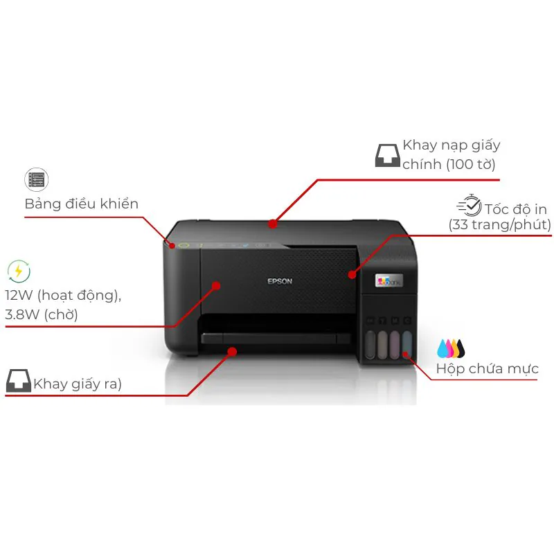 Hệ thống bình mực EcoTank nạp lại trên máy in Epson L3250
