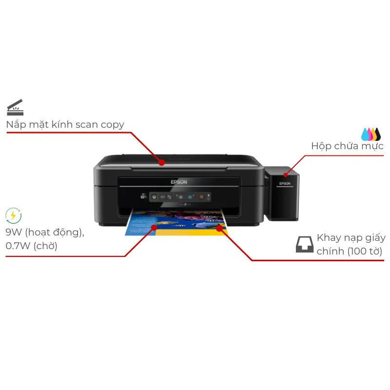 Hệ thống bình mực EcoTank tích hợp trên máy in Epson L365