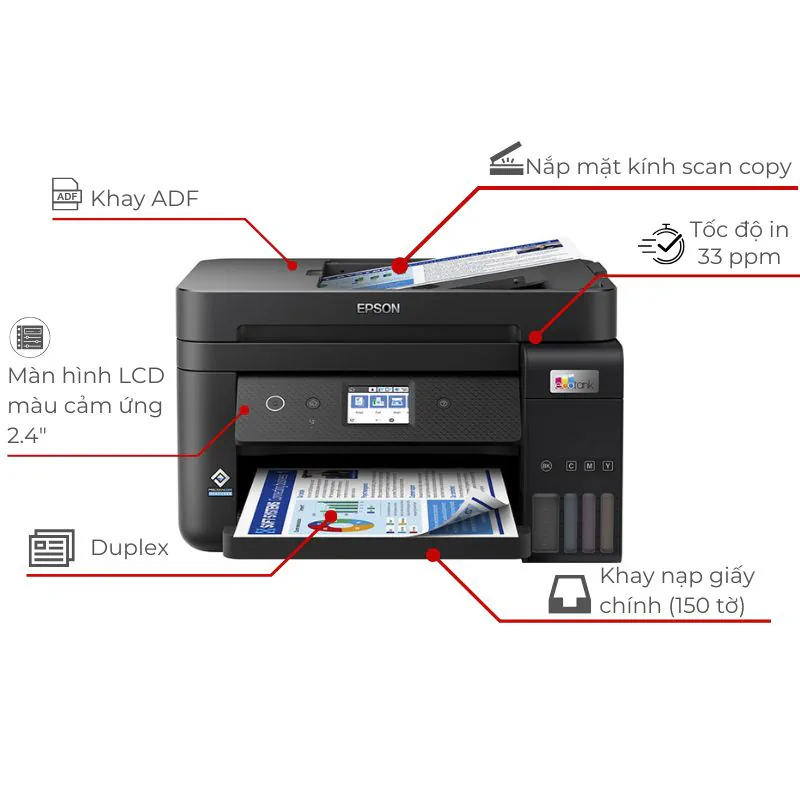 Hệ thống bình mực EcoTank 101 trên máy in Epson L6290