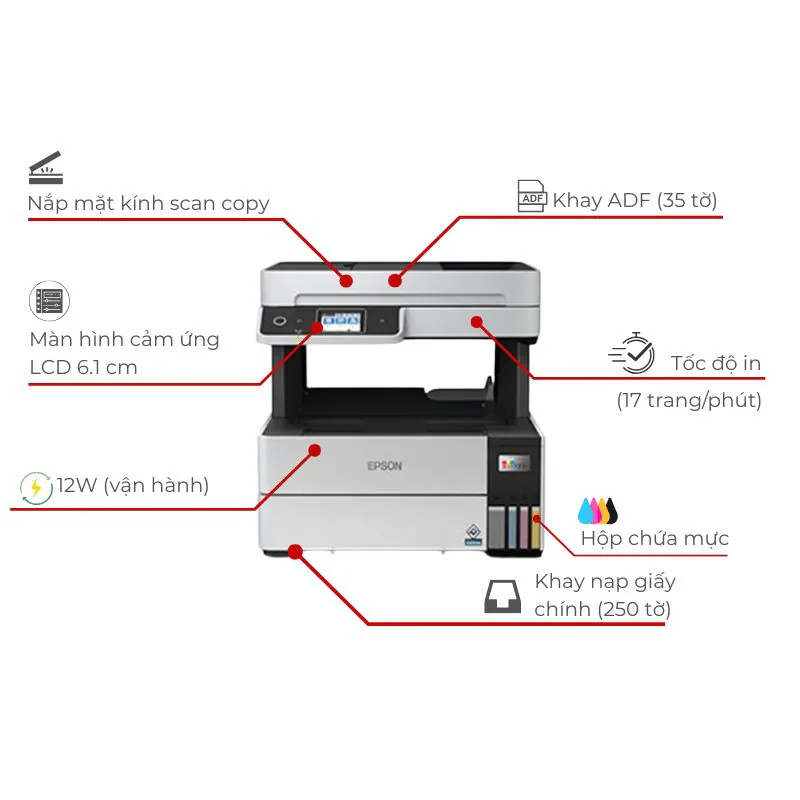 Hệ bình mực rời EcoTank 112 trên máy in Epson L6490
