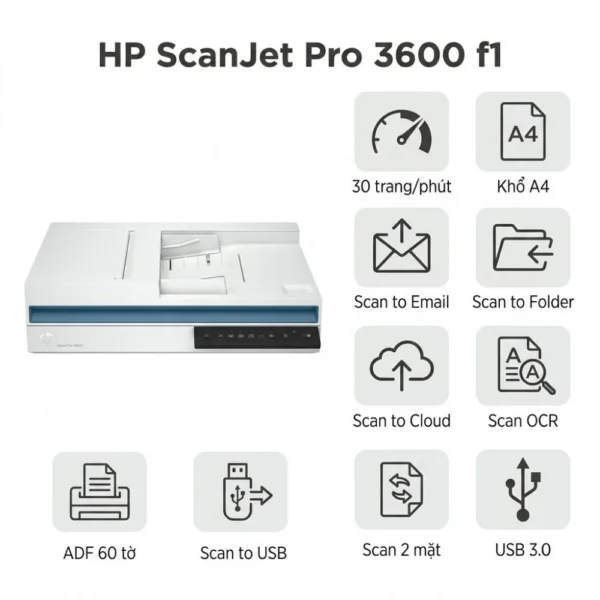 Máy Scan HP ScanJet Pro 3600 f1 (20G06A) — Giá Tốt | Toàn Nhân