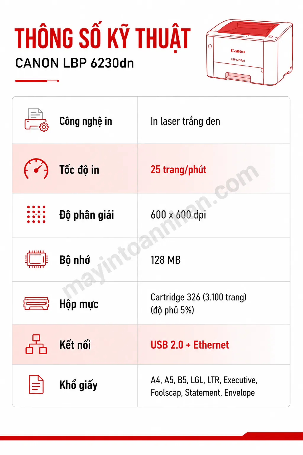 Tải Driver Máy In Canon LBP 6230DN 64Bit Win 10 – Hướng dẫn chi tiết 2025