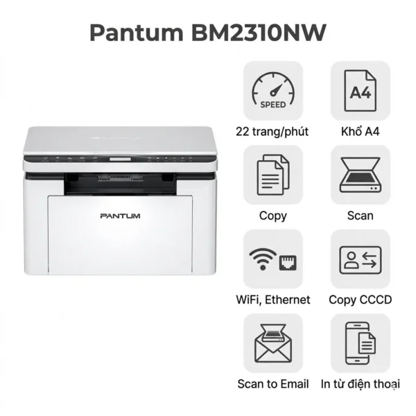 Máy in laser đen trắng đa năng Pantum BM2310NW