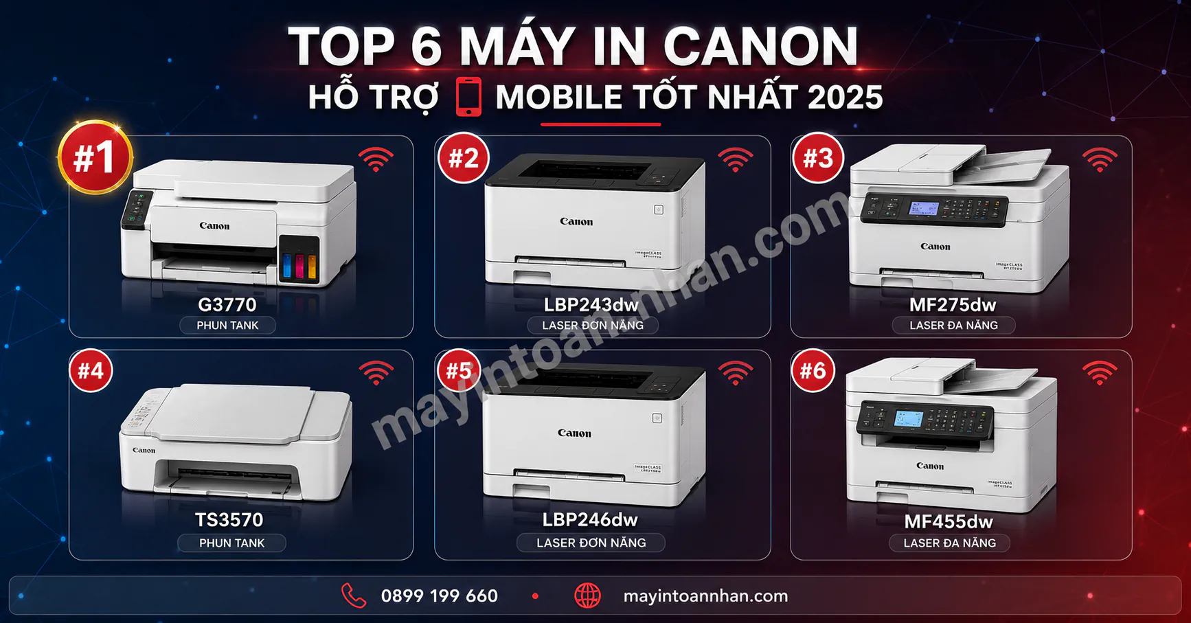 Top 6 Máy In Canon Hỗ Trợ Mobile Tốt Nhất 2025