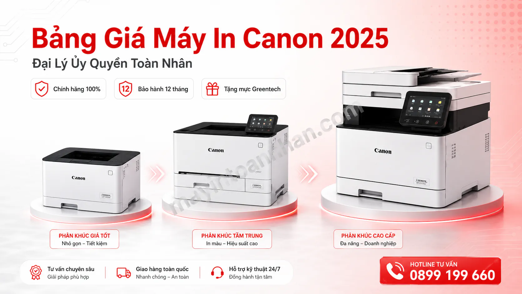 Giá Máy In Canon – Báo giá & Khuyến mãi 2025