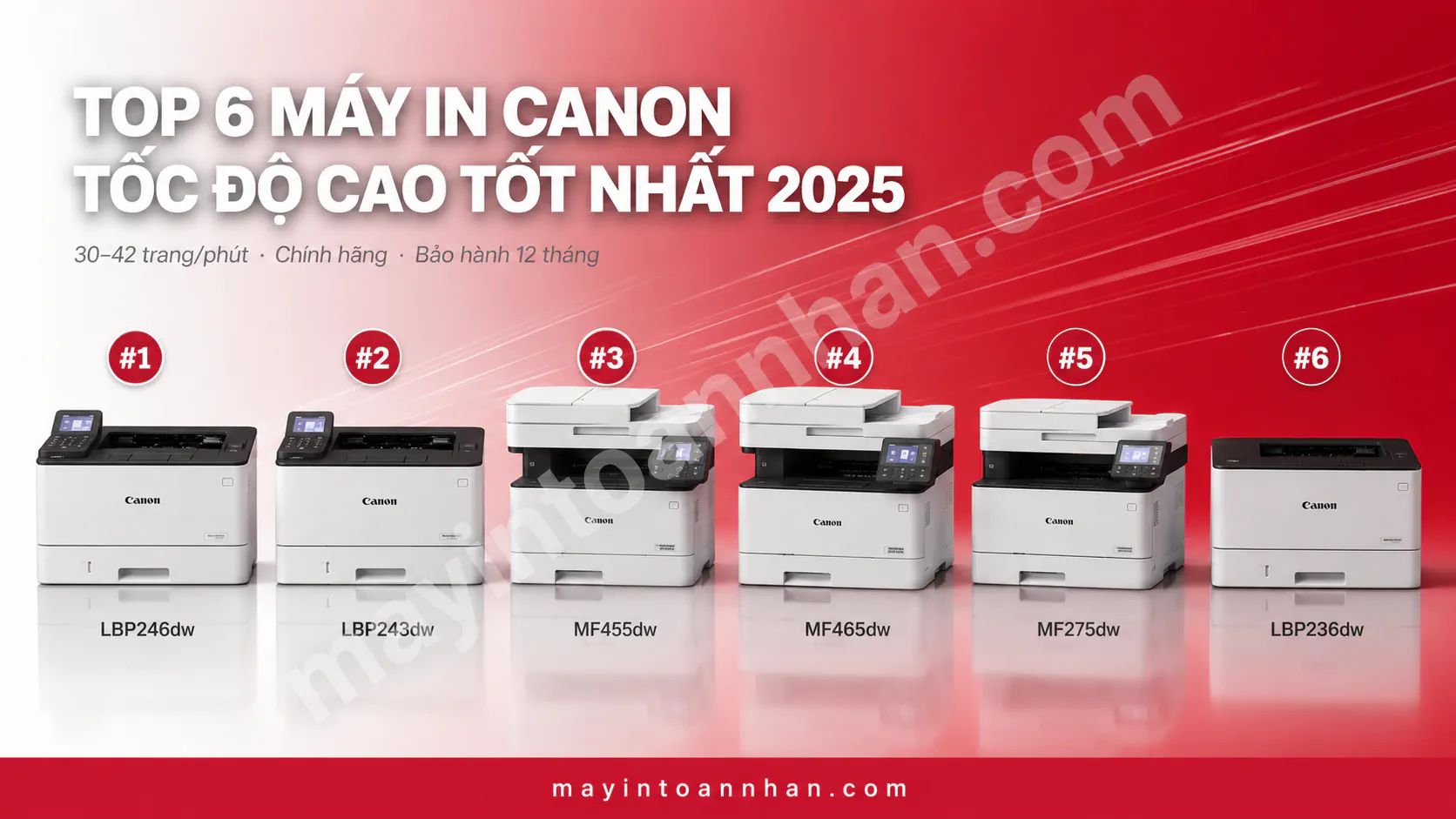 Top 6 Máy In Canon Tốc Độ Cao Tốt Nhất 2025