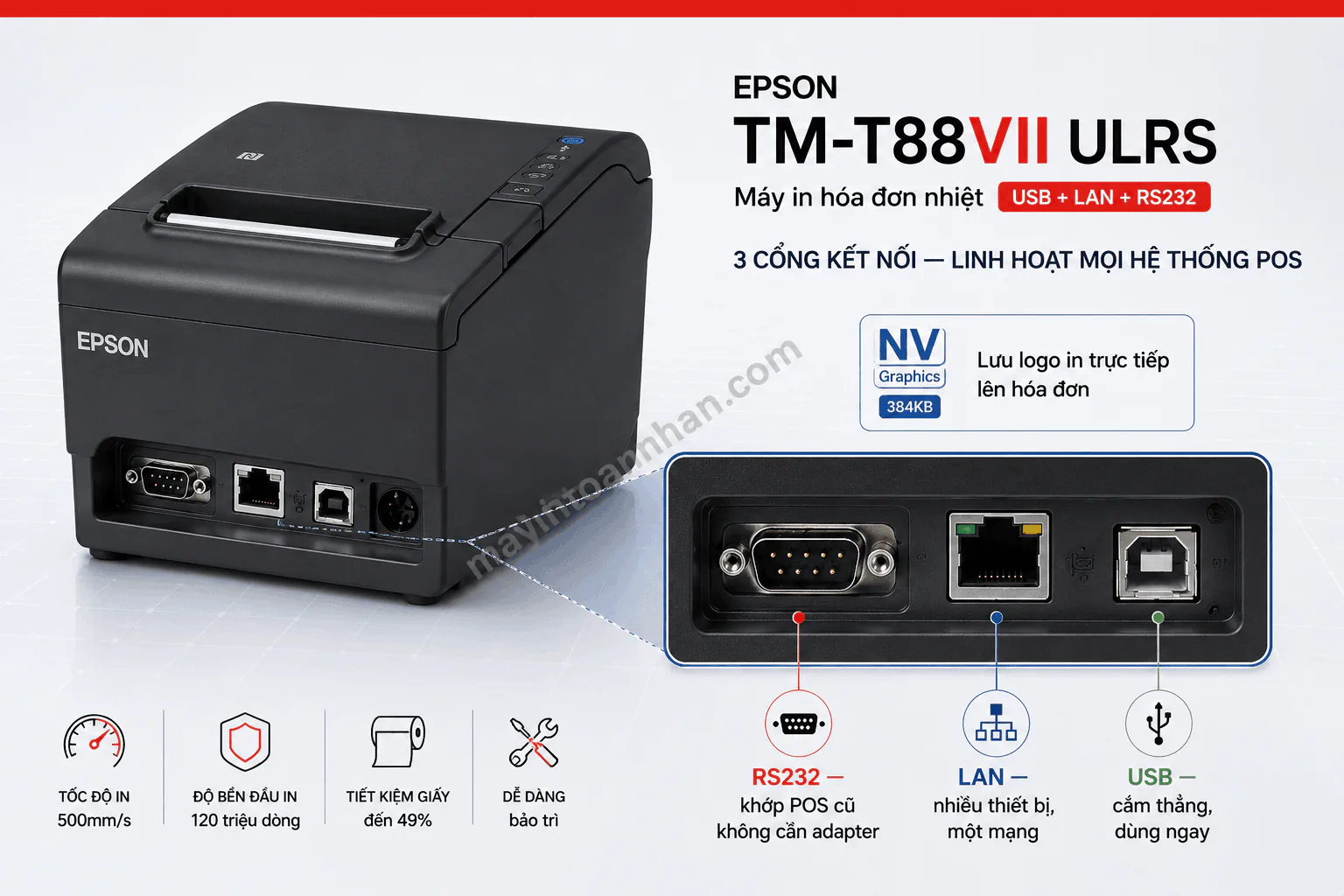 Cụm cổng RS232, LAN và USB phía sau máy in Epson TM-T88VII