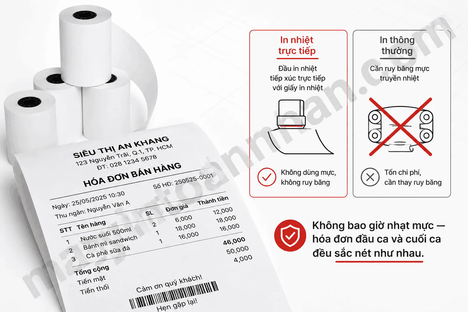 Giấy in hóa đơn khổ K80 45mm (Giấy in Bill)
