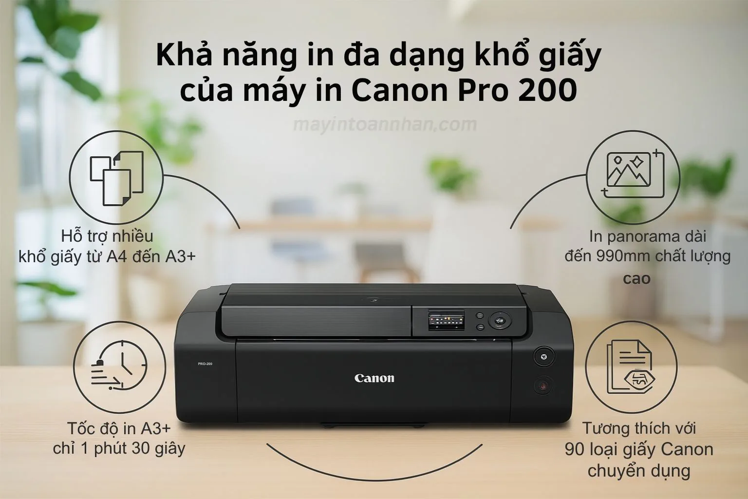 Khả năng in khổ A3+ và panorama của Canon PIXMA PRO-200