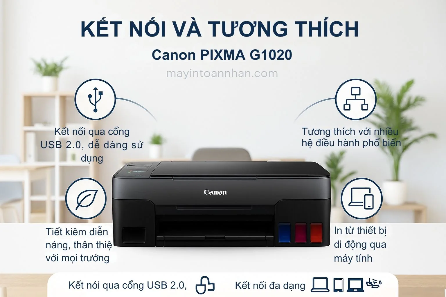 Cổng kết nối USB và khả năng tương thích của Canon PIXMA G1020