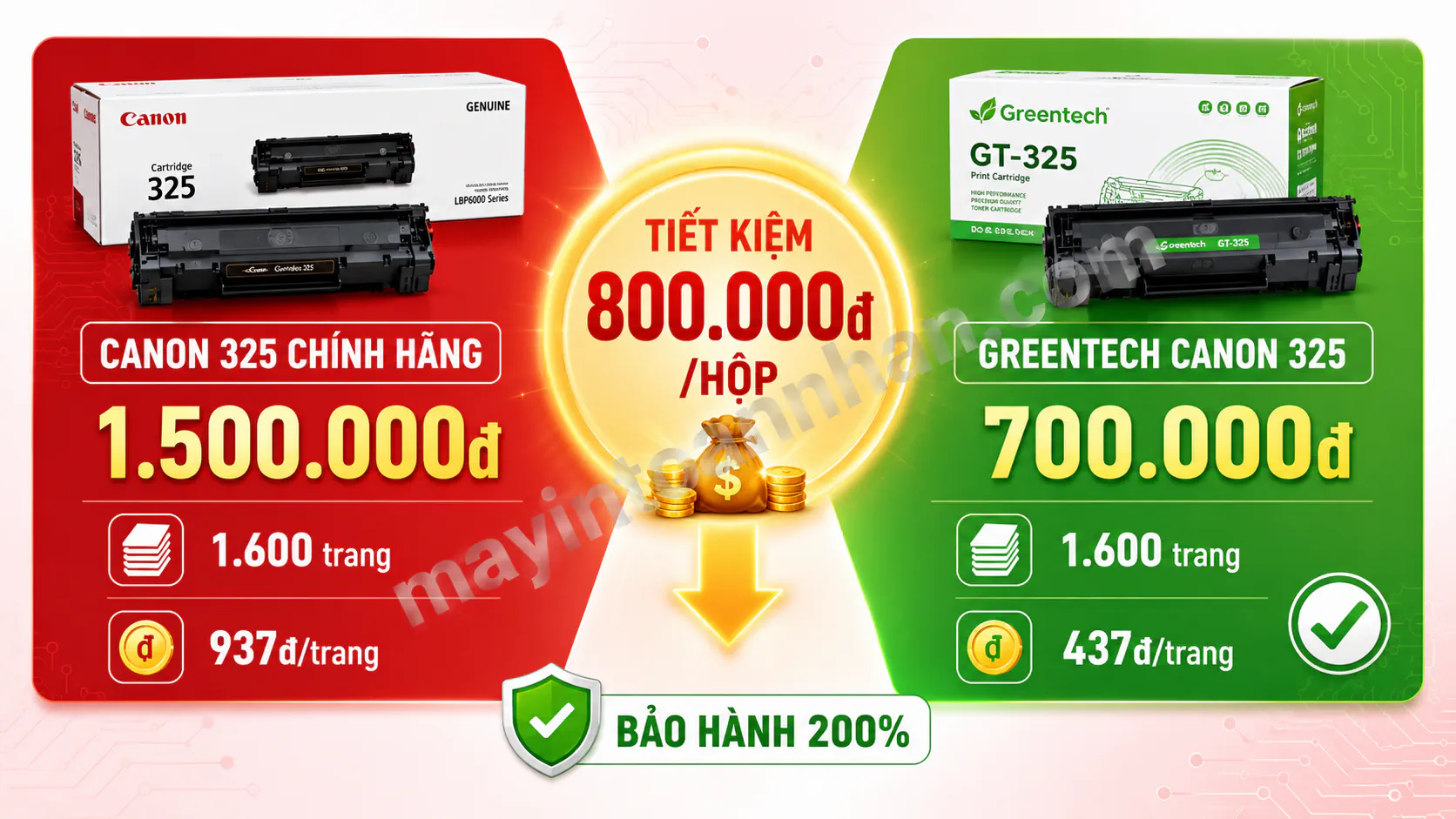 Tải Driver Máy In Canon F158 300 – Hướng dẫn chi tiết 2025
