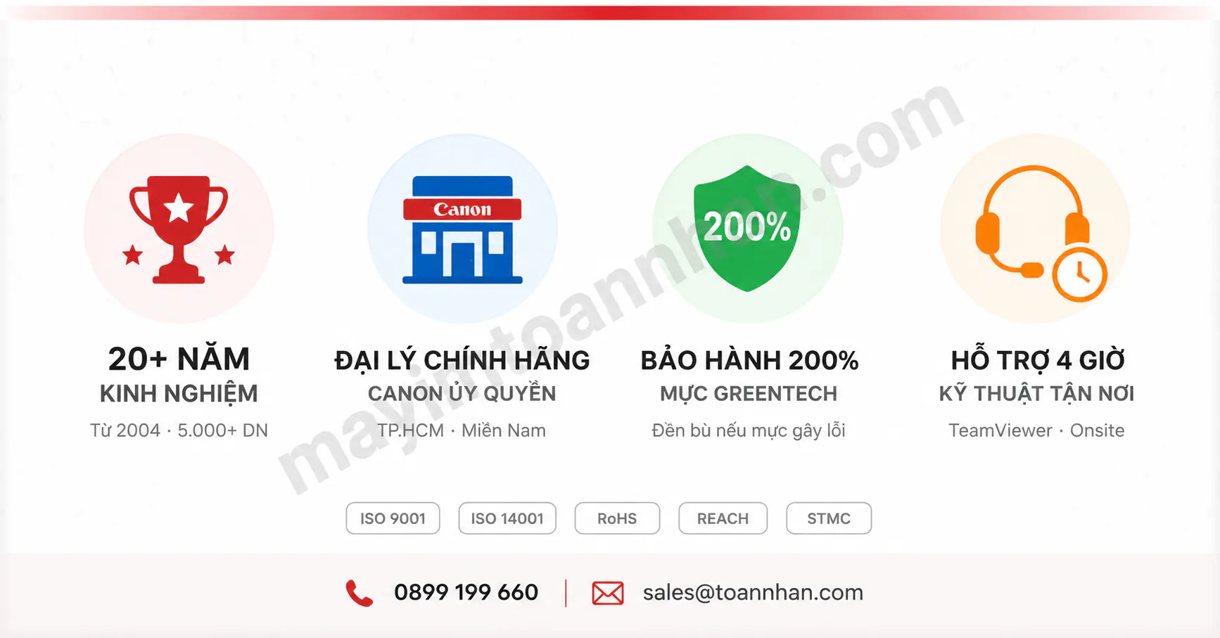 Top 5 Máy In Canon Tiết Kiệm Mực Tốt Nhất 2025