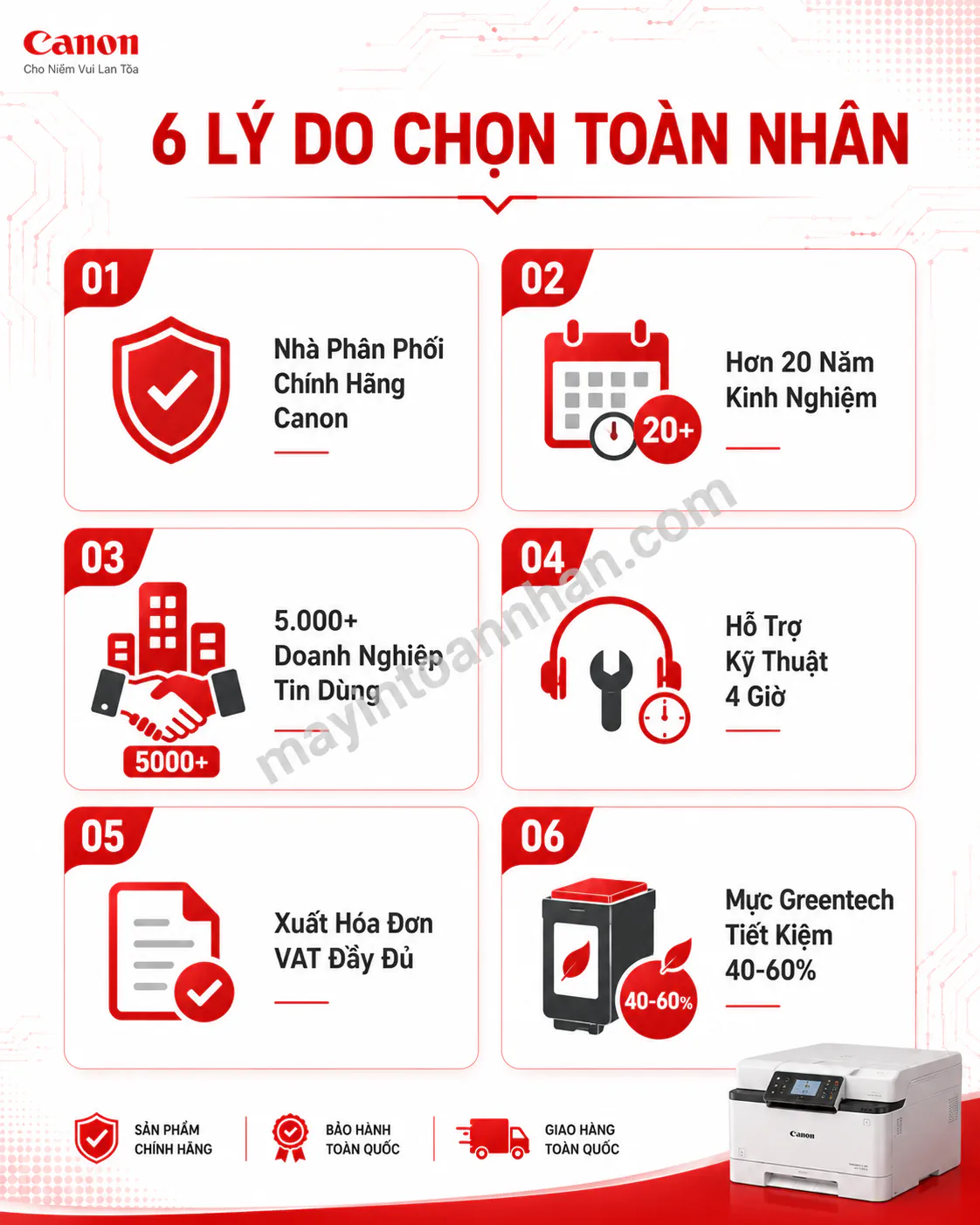 Mua Máy In Canon Chính Hãng Ở Đâu Uy Tín? 2025