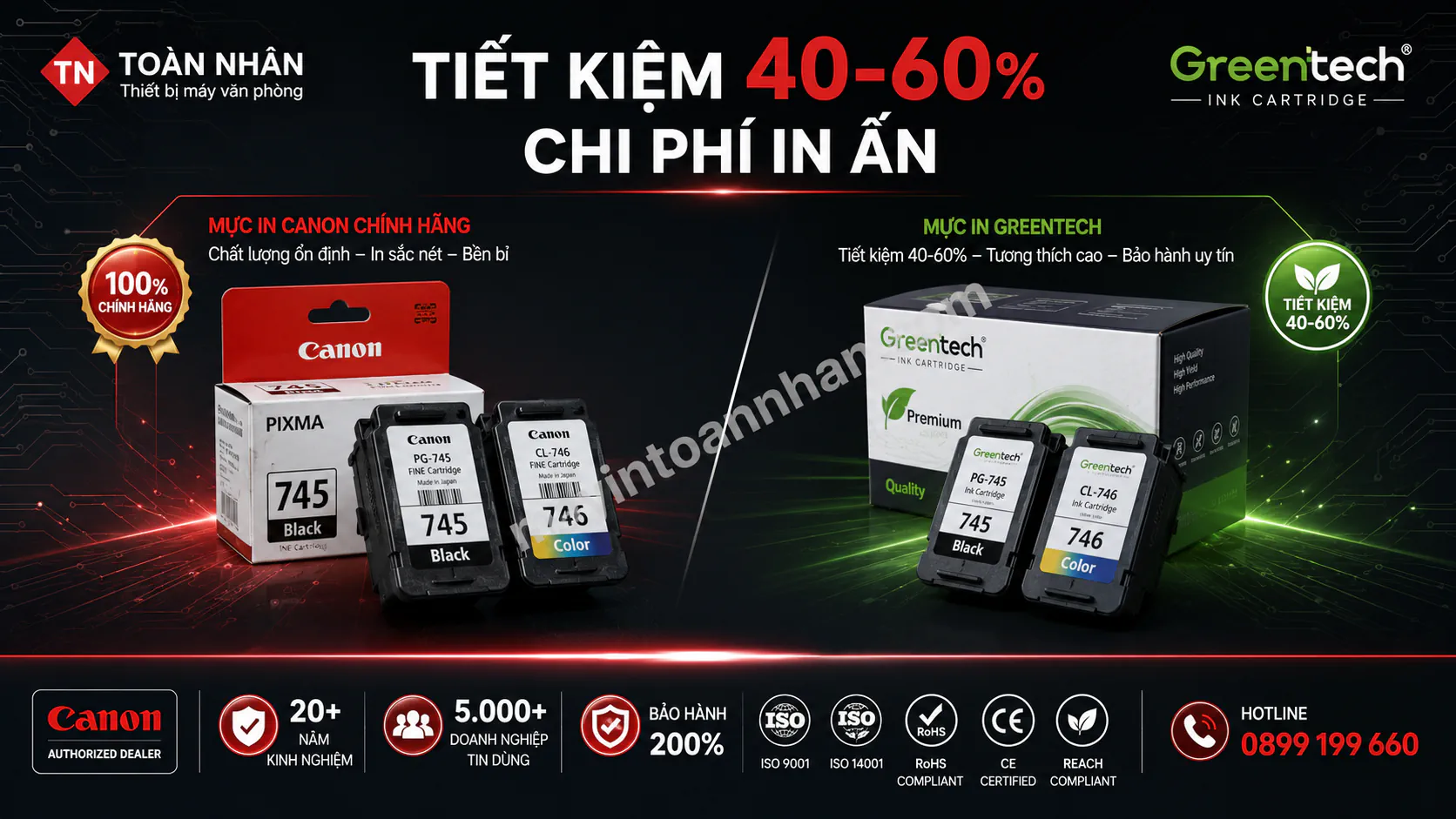 Giá Mực In Canon Chính Hãng – Bảng Giá Cập Nhật 2025