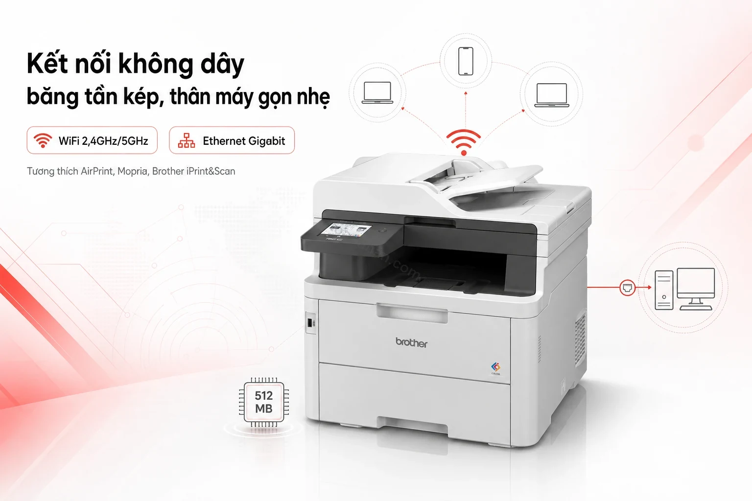 Sơ đồ kết nối WiFi băng tần kép và Ethernet Gigabit của Brother DCP-L3560CDW