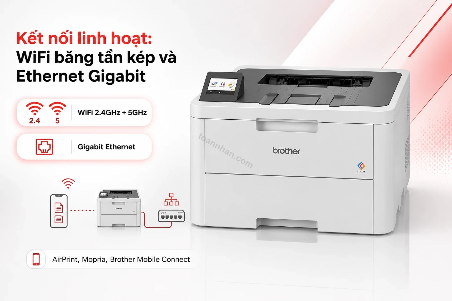 Brother HL-L3280CDW kết nối WiFi băng tần kép và Ethernet Gigabit
