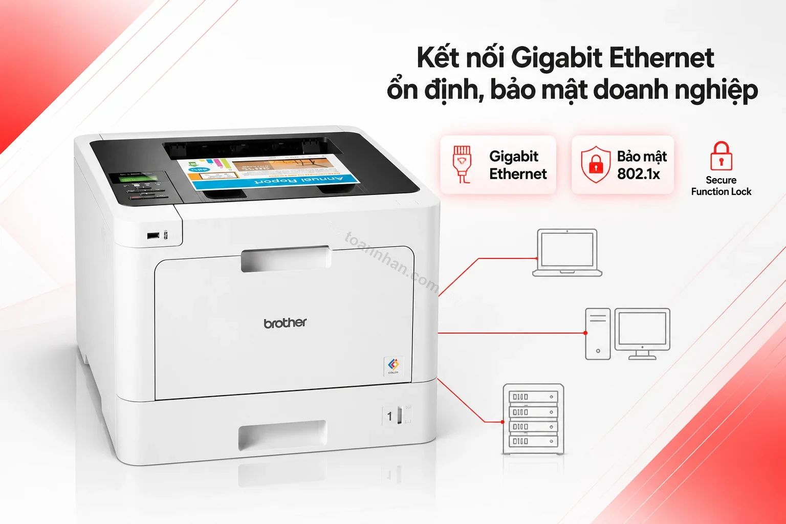 Sơ đồ kết nối Gigabit Ethernet và bảo mật doanh nghiệp của Brother HL-L8260CDN