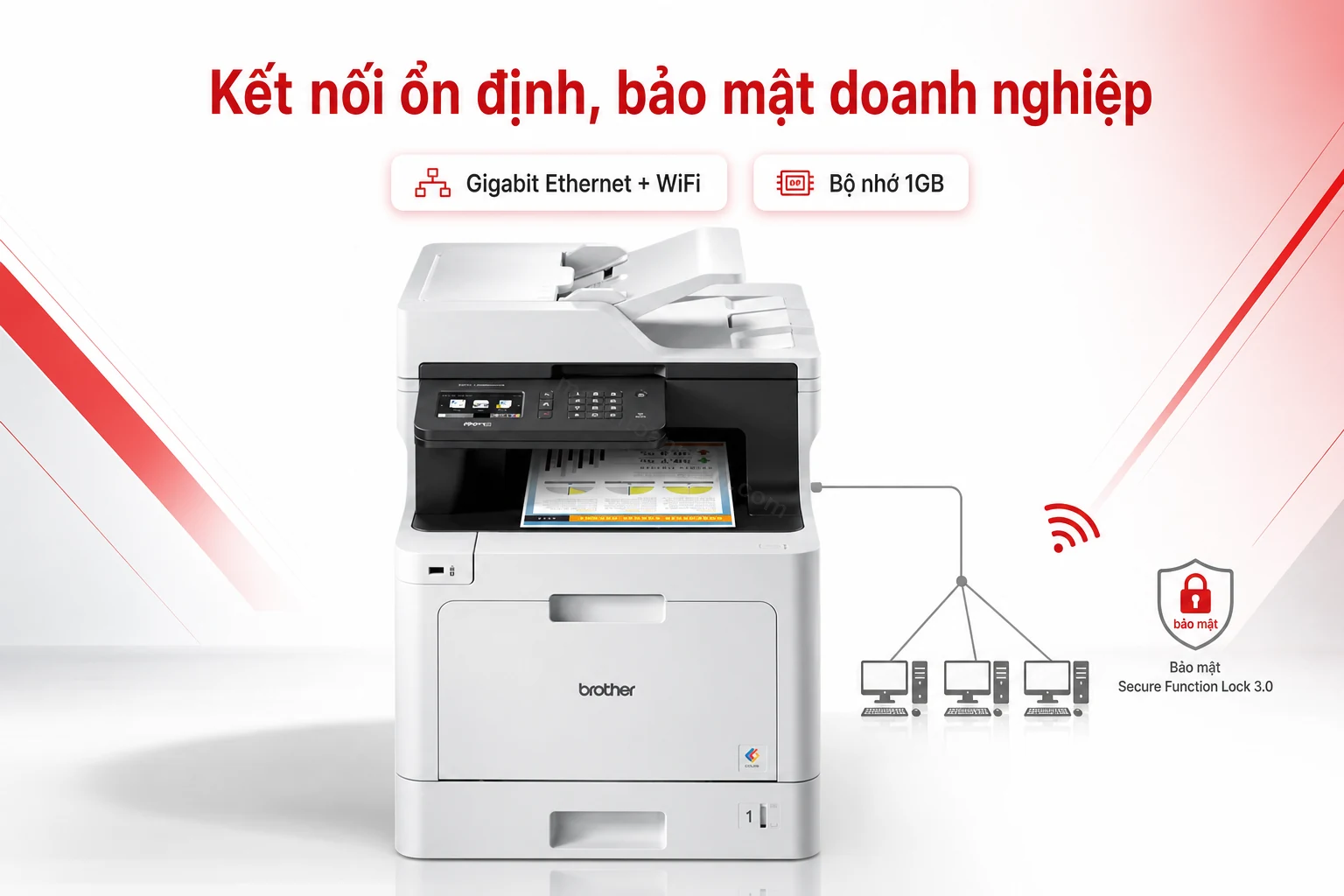 Sơ đồ kết nối Gigabit Ethernet và WiFi của Brother MFC-L8690CDW cho nhiều máy tính dùng chung