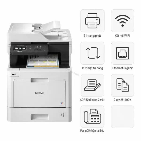 Máy in laser màu đa năng Brother MFC-L8690CDW
