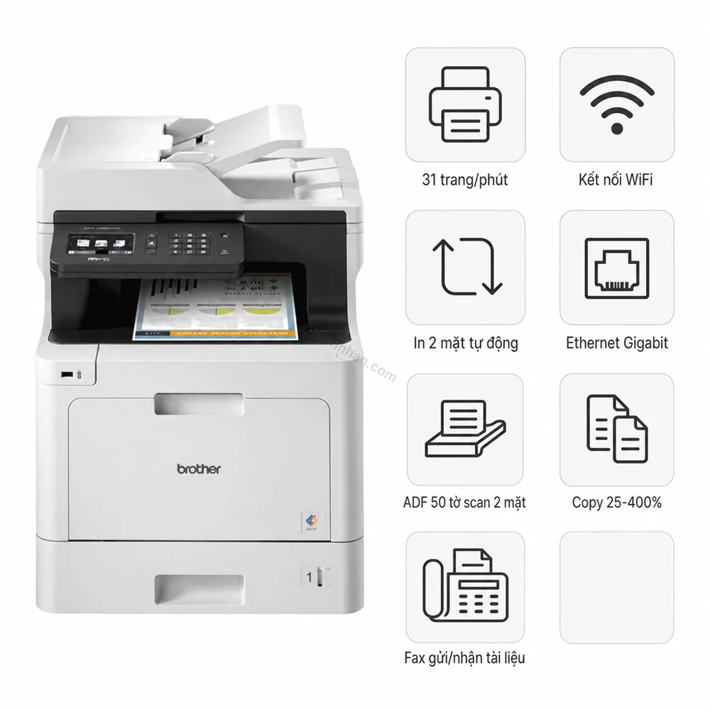 Máy in laser màu đa năng Brother MFC-L8690CDW