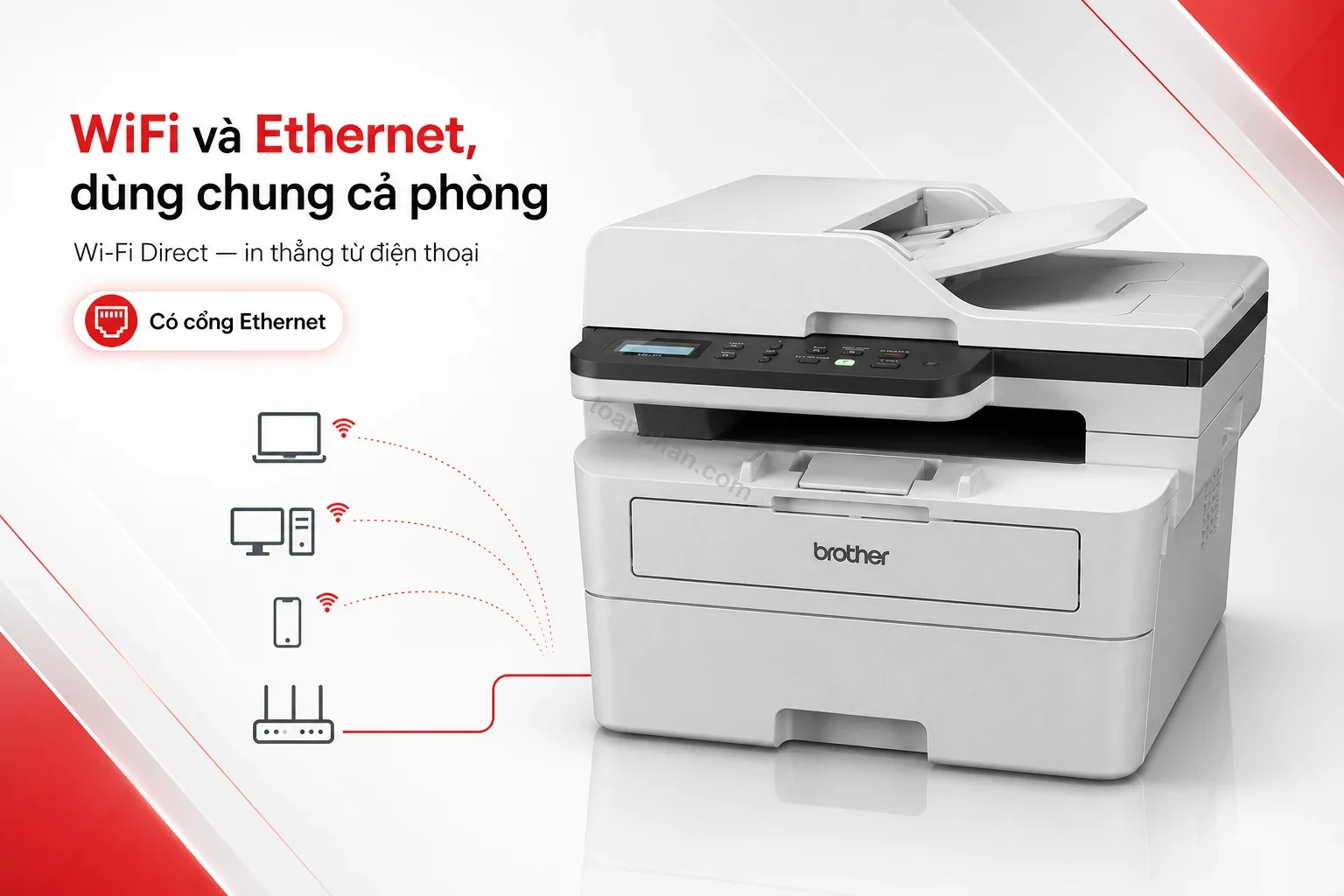 Sơ đồ kết nối WiFi và Ethernet của máy in Brother DCP-B7640DW với nhiều thiết bị