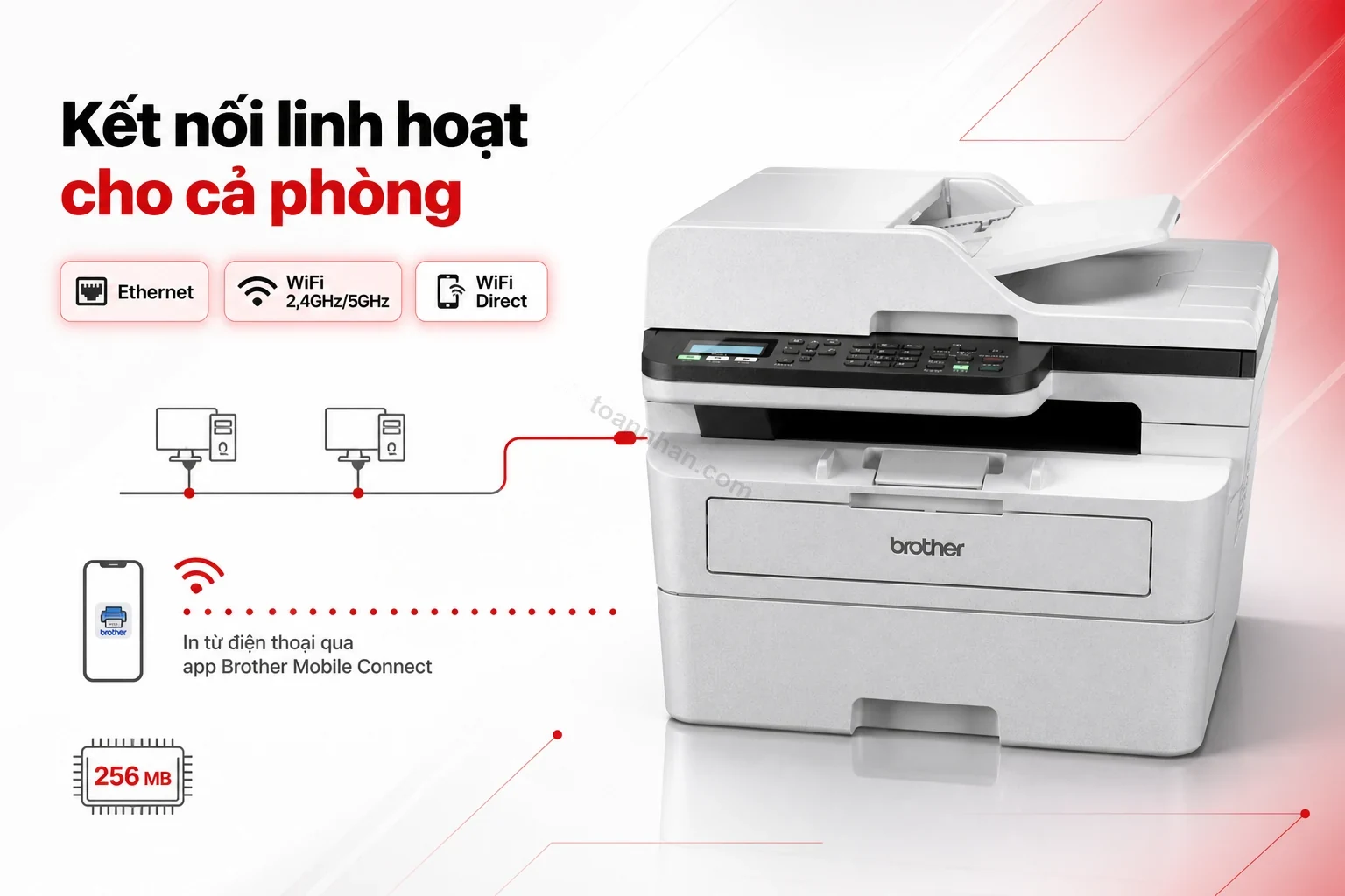Máy in Brother MFC-B7810DW kết nối WiFi băng tần kép và Ethernet cho cả phòng