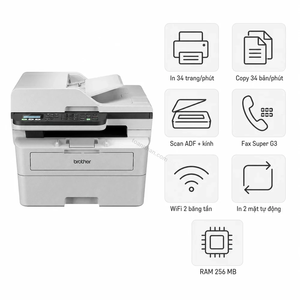 Máy in laser đen trắng đa năng Brother MFC-B7810DW