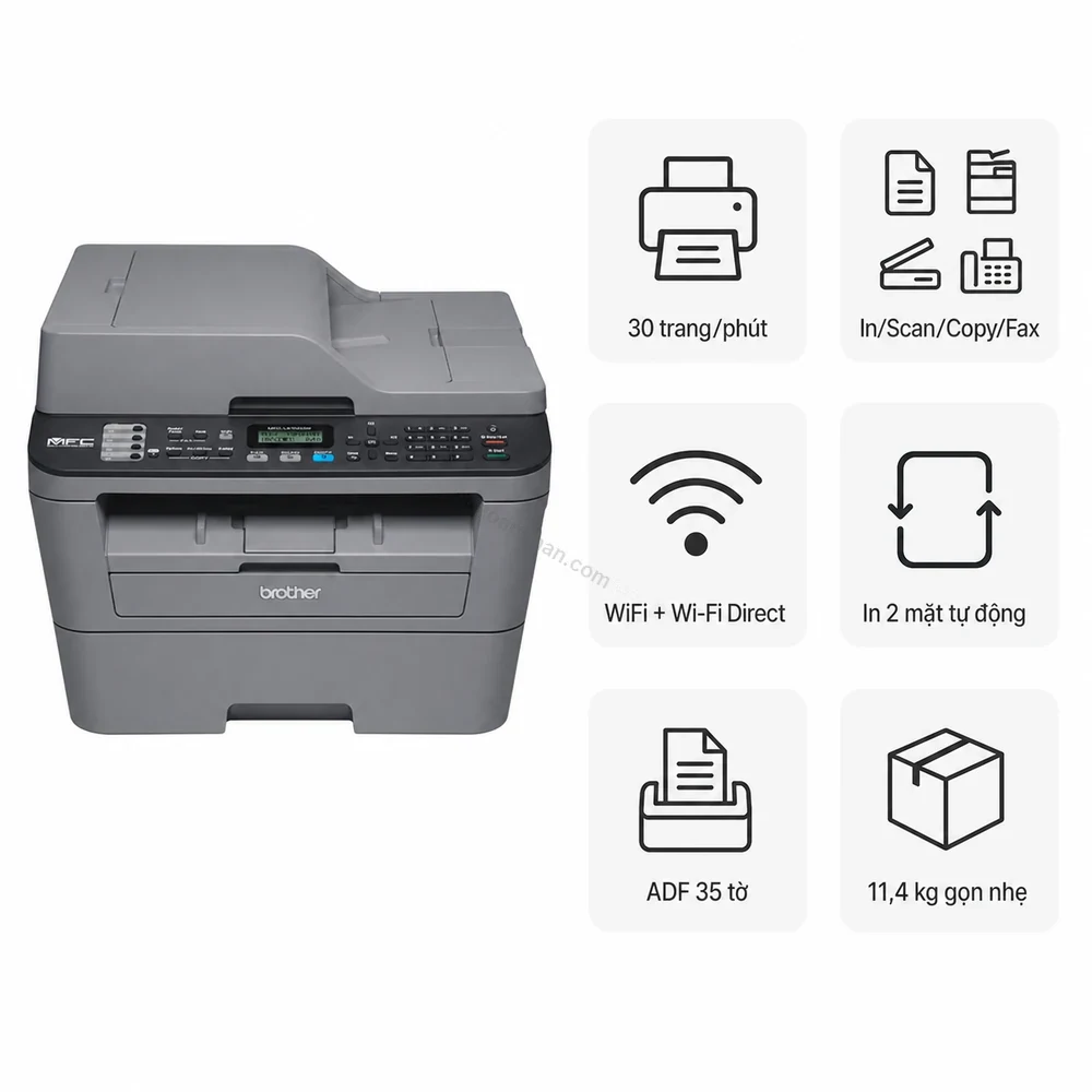 Máy in laser đen trắng đa năng Brother MFC-L2701DW