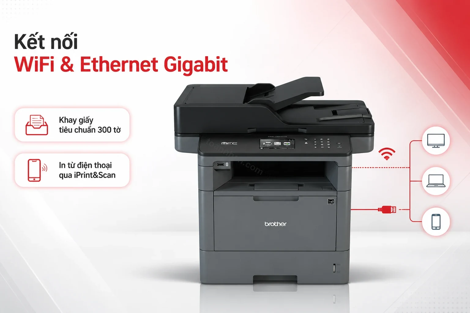 Cổng kết nối WiFi và Ethernet phía sau máy in Brother MFC-L5900DW